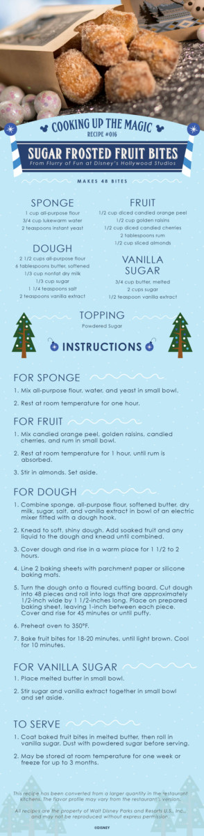 Sugar Frosted Fruit Bites Recipe