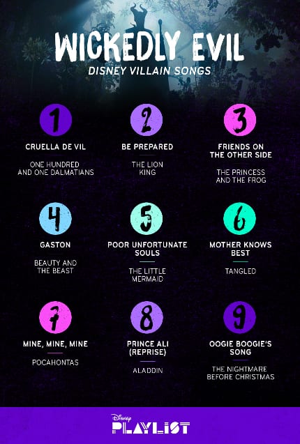 Free Free 157 Disney Songs Playlist SVG PNG EPS DXF File