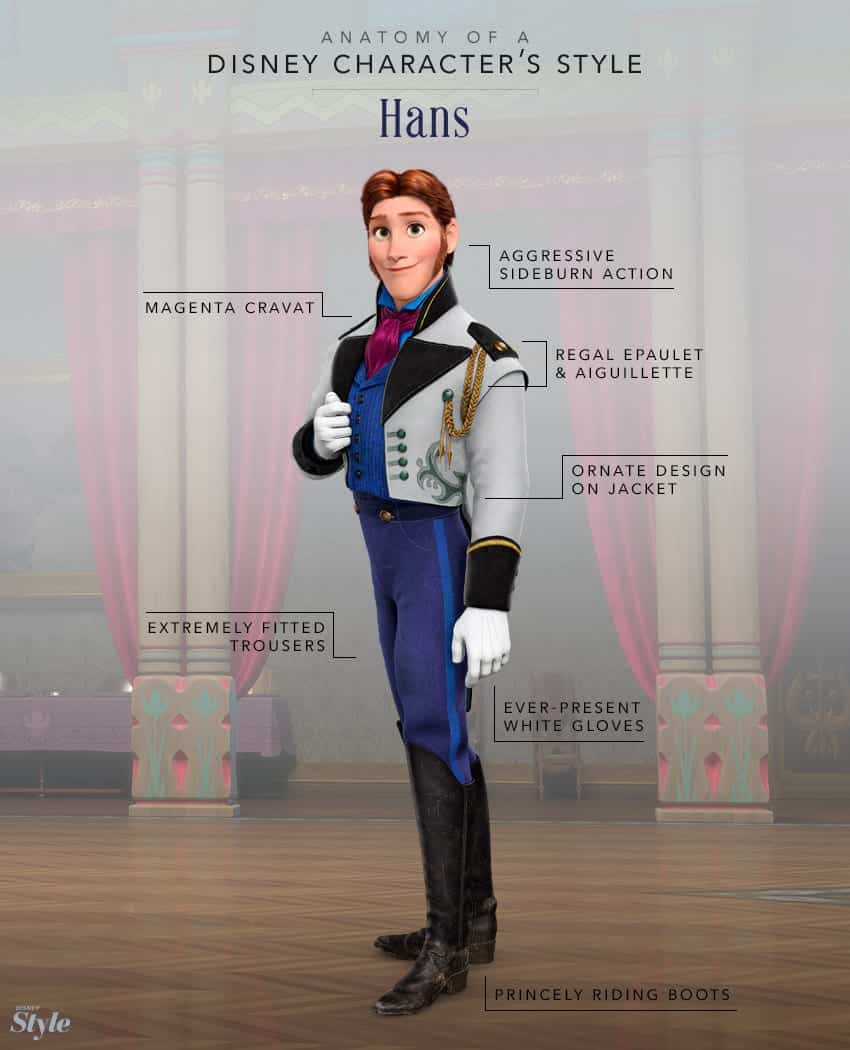 Prince Hans (Frozen), Disney Characters