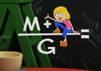 Animated-Lizzie-Lizzie-McGuire