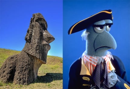 Sam-Eagle-Easter-Island-Head