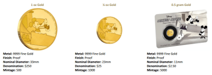 plane crazy gold