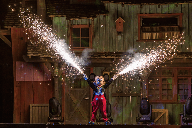 Rivers of America Through the Years at Disneyland Park