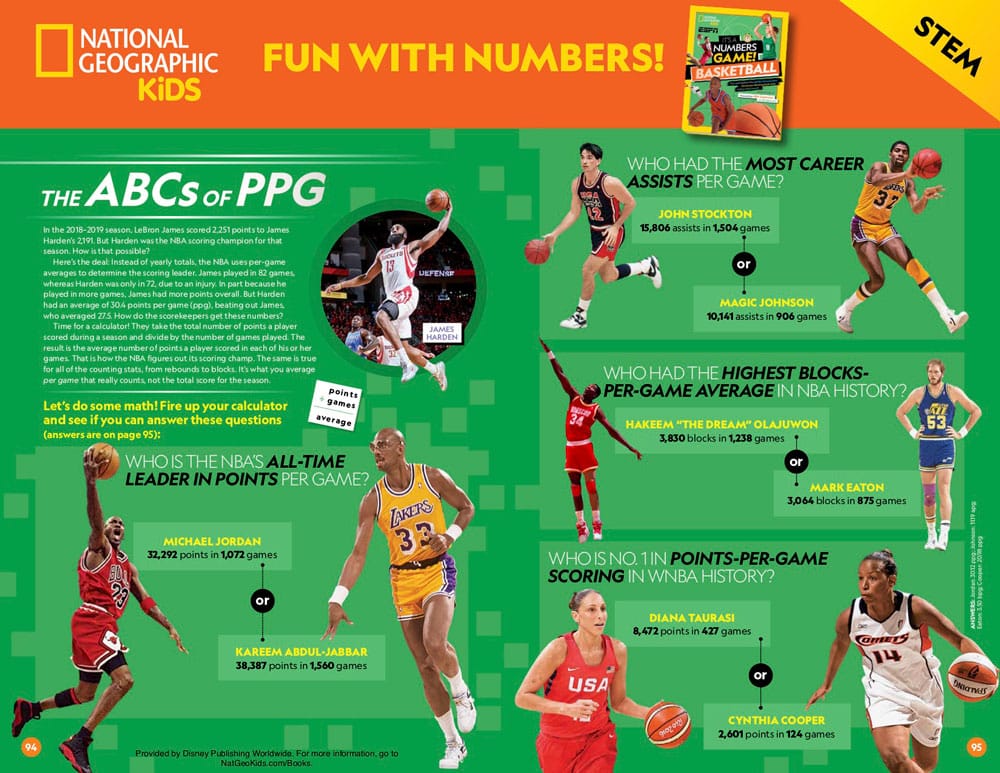 National Geographic Kids It’s A Number’s Game – Basketball Worksheet