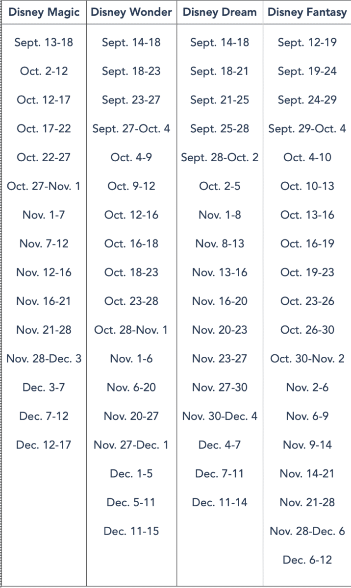 Canceled Cruise Line Dates