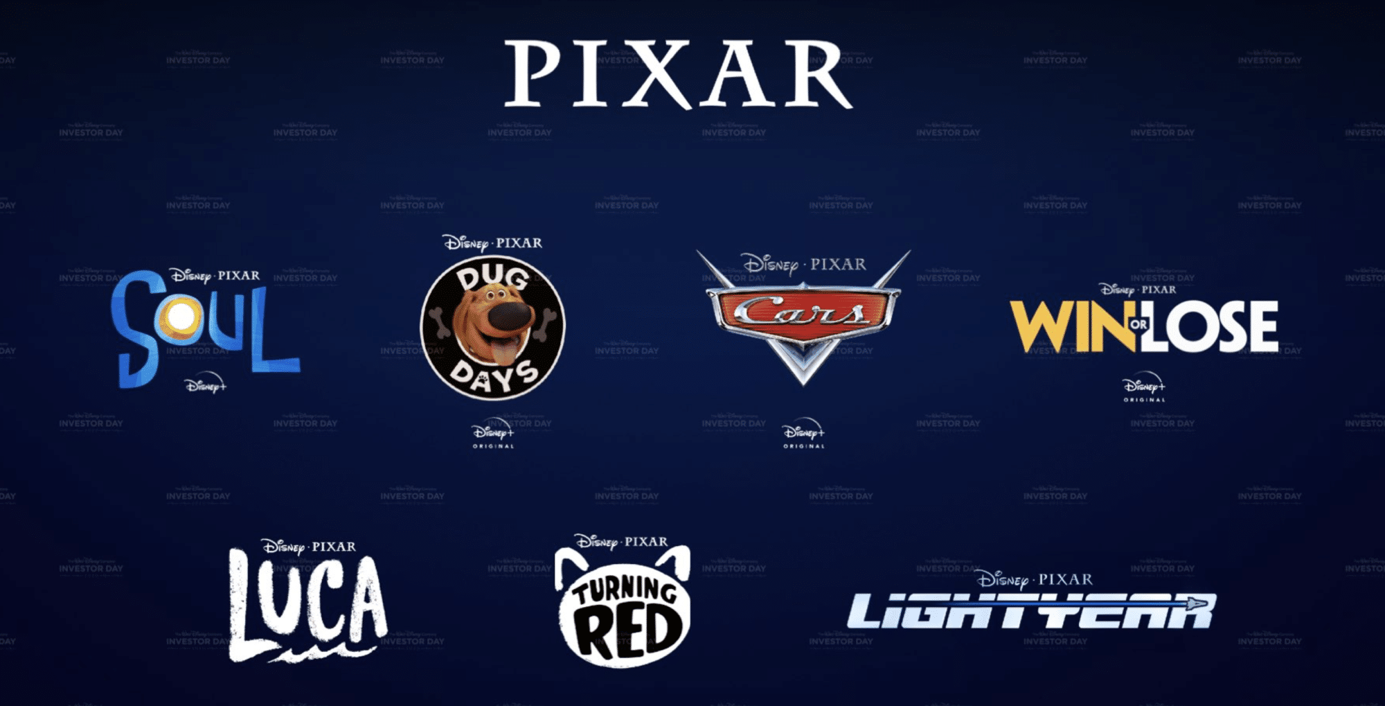 Pixar Recap of Announcements From The Walt Disney Company's Investor Day  Event on December 10, 2020 - The Main Street Mouse