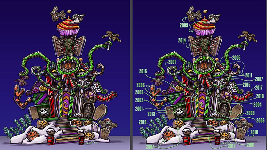 Glimpse of which house from the past is represented in each element of of this years creation of the Gingerbread House