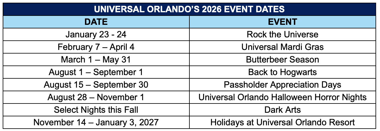 UNIVERSAL ORLANDO’S 2026 EVENT DATES