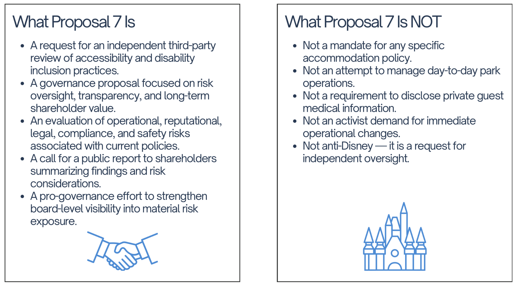 Disney Shareholders Reject DAS Review Proposal 7 | The Main Street Mouse Disney Shareholders Reject Das Review Proposal 7