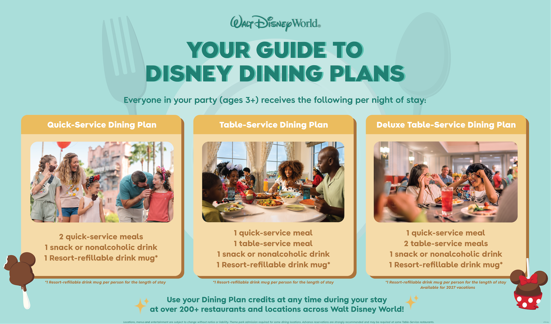 2026 wdw dining plan 3