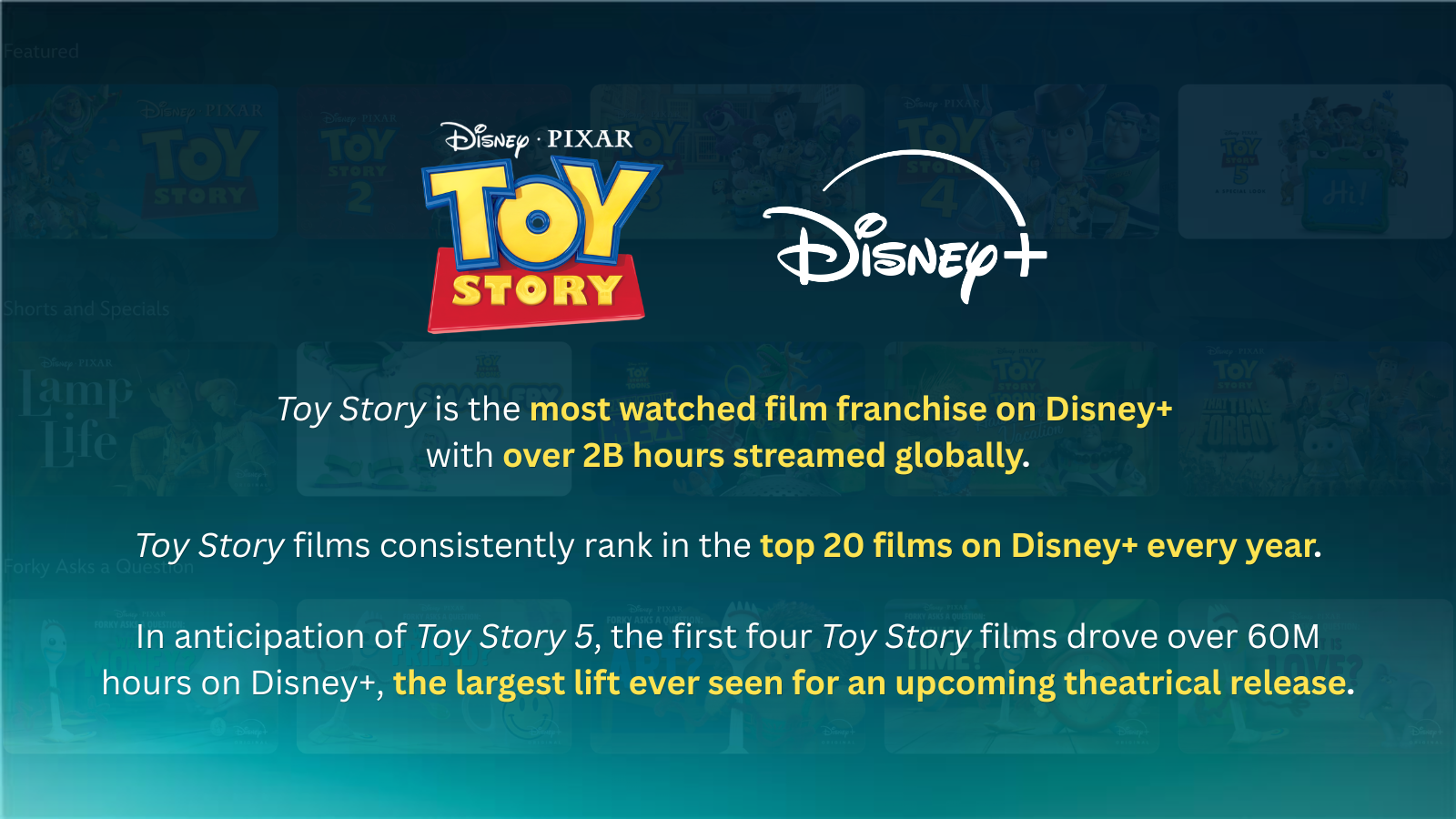 Disney+ Says Toy Story Has Now Racked Up Over 2 Billion Streaming Hours | The Main Street Mouse Disney+ Says toy Story Has Now Racked Up over 2 Billion Streaming Hours